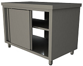 Стол производственный сквозной Restoinox СПСЗК-10/7