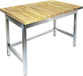 Стол кондитерский Техно-ТТ СП-322/1408