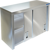 Полка кухонная Техно-ТТ ПН-124/1300